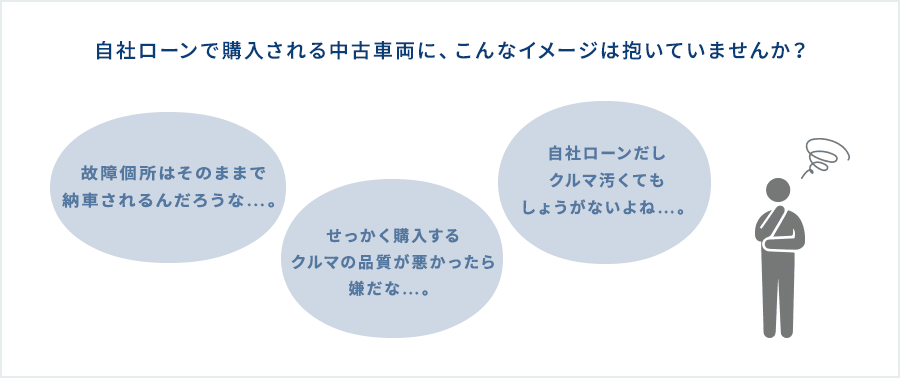 自社ローンで購入される中古車両に、こんなイメージは抱いていませんか？