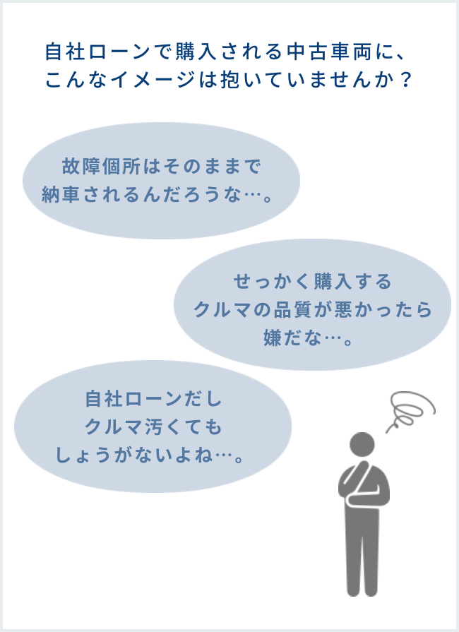 自社ローンで購入される中古車両に、こんなイメージは抱いていませんか？