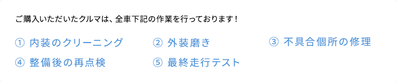 ご購入いただいたクルマは、全車下記の作業を行っております！