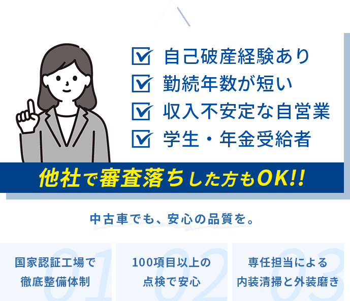 他社で審査落ちした方もOK!