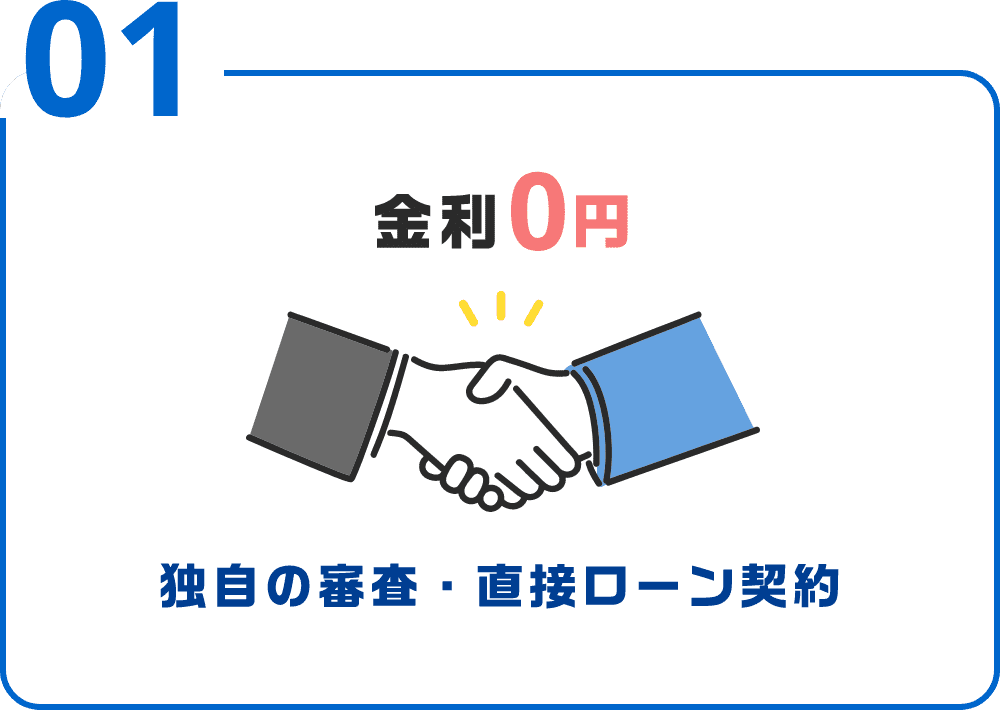 100%自社ローン